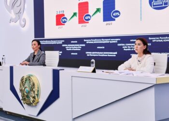 Ауыл шаруашылығы өнімдерін қайта өңдеуді дамыту жоспары бекітілді